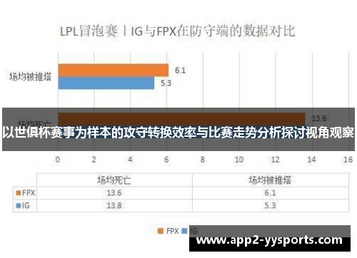 以世俱杯赛事为样本的攻守转换效率与比赛走势分析探讨视角观察