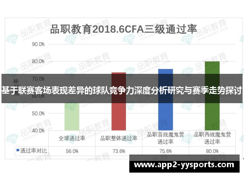 基于联赛客场表现差异的球队竞争力深度分析研究与赛季走势探讨