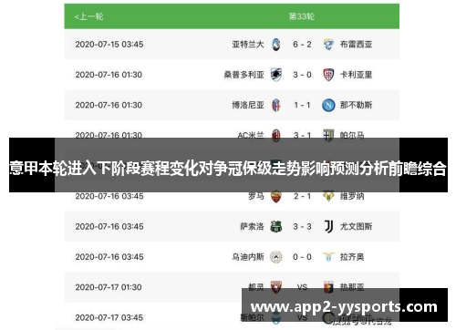 意甲本轮进入下阶段赛程变化对争冠保级走势影响预测分析前瞻综合 意甲本轮进入下阶段赛程变化对争冠保级走势影响预测分析前瞻综合