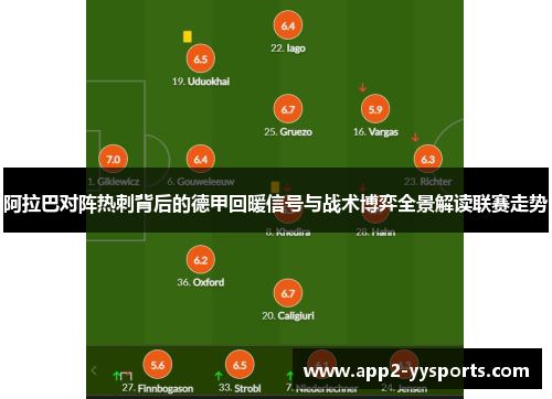 阿拉巴对阵热刺背后的德甲回暖信号与战术博弈全景解读联赛走势