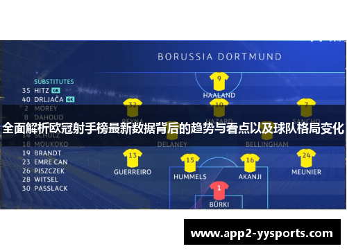 全面解析欧冠射手榜最新数据背后的趋势与看点以及球队格局变化