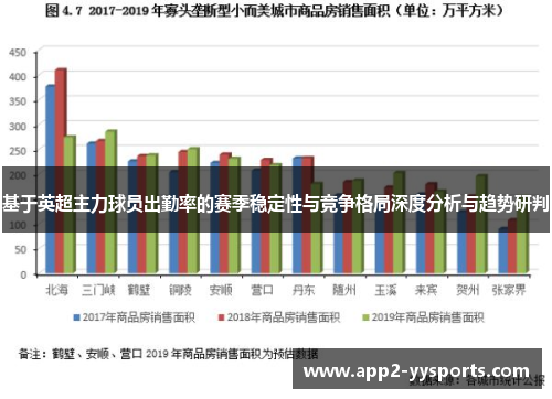 基于英超主力球员出勤率的赛季稳定性与竞争格局深度分析与趋势研判