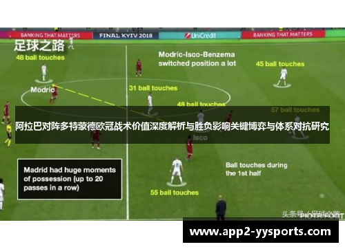 阿拉巴对阵多特蒙德欧冠战术价值深度解析与胜负影响关键博弈与体系对抗研究 阿拉巴对阵多特蒙德欧冠战术价值深度解析与胜负影响关键博弈与体系对抗研究