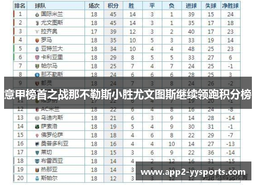 意甲榜首之战那不勒斯小胜尤文图斯继续领跑积分榜